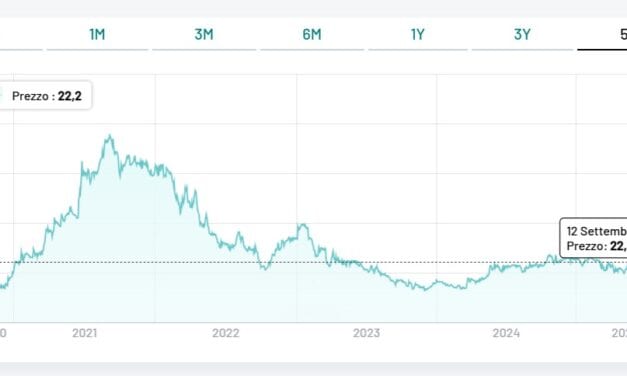 Italian Wine Brands, cresce la redditività a fine giugno (più 13,3% il risultato netto), ma calano le vendite complessive