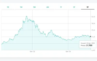 Vinitaly 2025: quotate, ecco quanto pesano in Borsa i dazi USA