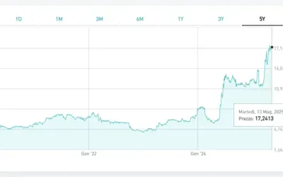 Newlat Food rileva da Diageo lo stabilimento ex Cinzano a Santa Vittoria d’Alba