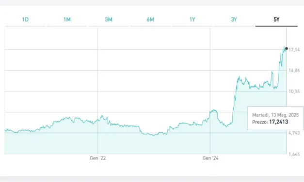Newlat Food rileva da Diageo lo stabilimento ex Cinzano a Santa Vittoria d’Alba