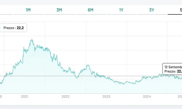 Italian Wine Brands, cresce la redditività a fine giugno (più 13,3% il risultato netto), ma calano le vendite complessive